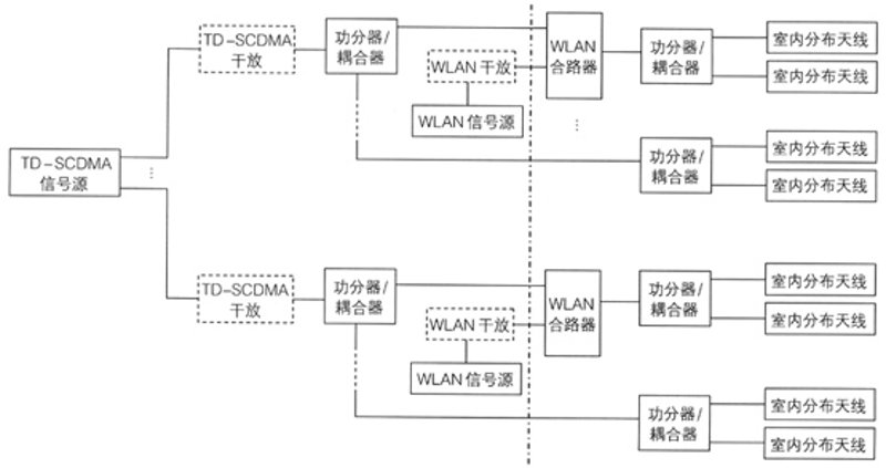 咸宁通信工程的蓬勃发展:从技术革新到服务升级